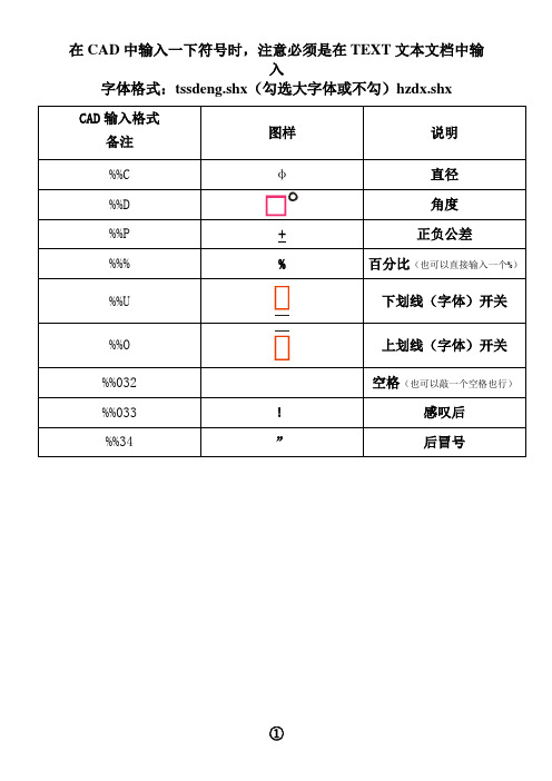 CAD特殊符号输入法(含建筑机械)