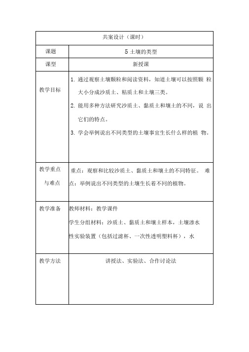 三年级上册科学第五课土壤的类型
