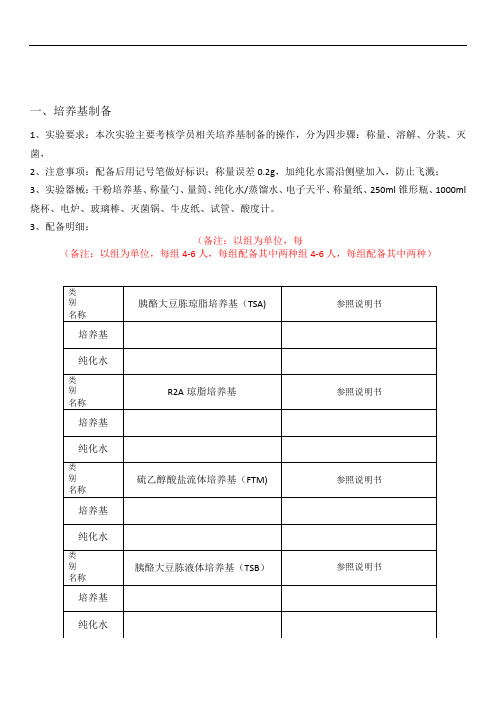 17、培养基配制实验单
