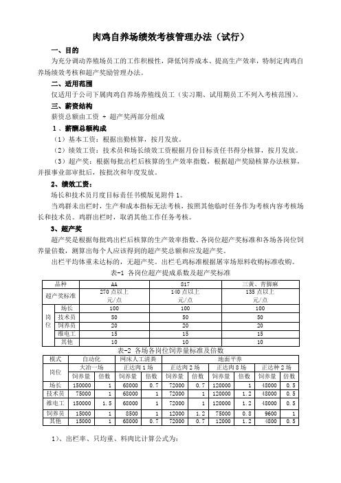 肉鸡自养场绩效管理考核办法