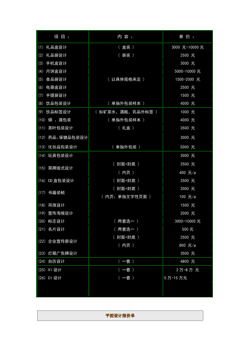 包装设计报价