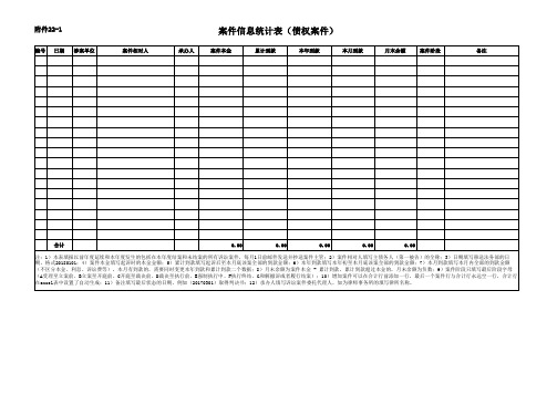 22案件信息统计表