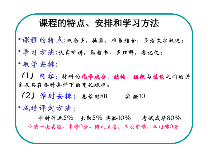 第一章 工程材料中的原子排列1-1