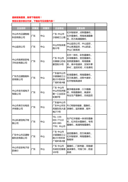 新版广东省中山网络摄像机工商企业公司商家名录名单联系方式大全32家