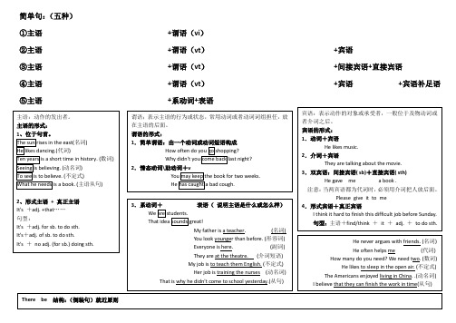 简单句并列句复合句