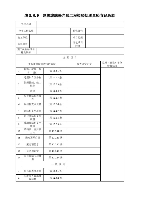 表B.0.9  建筑玻璃采光顶工程检验批质量验收记录表