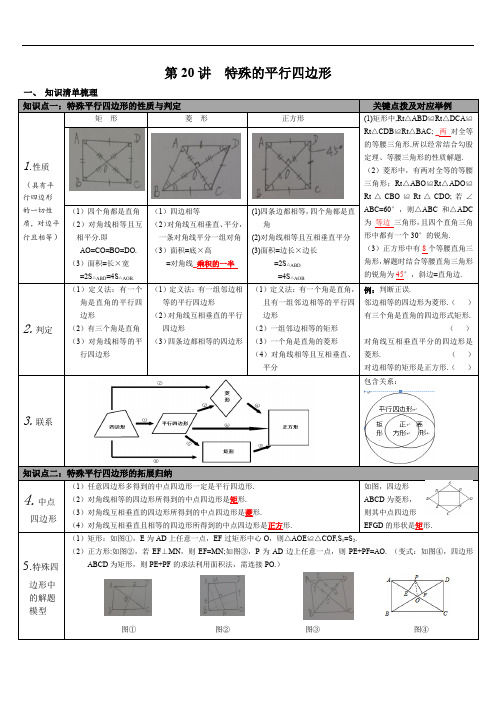 九年级数学下册(沪科版)中考知识点梳理  第20讲 特殊平行四边形