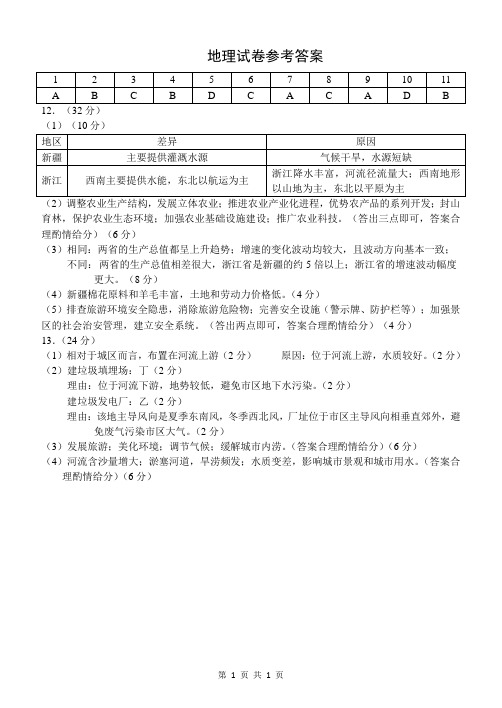 2012届天津第三次六校地理试卷参考答案