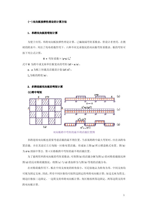 双向板计算