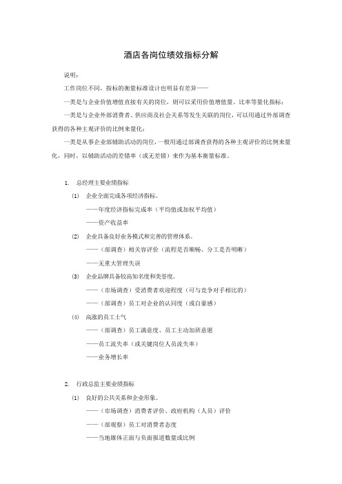 酒店各岗位绩效指标分解