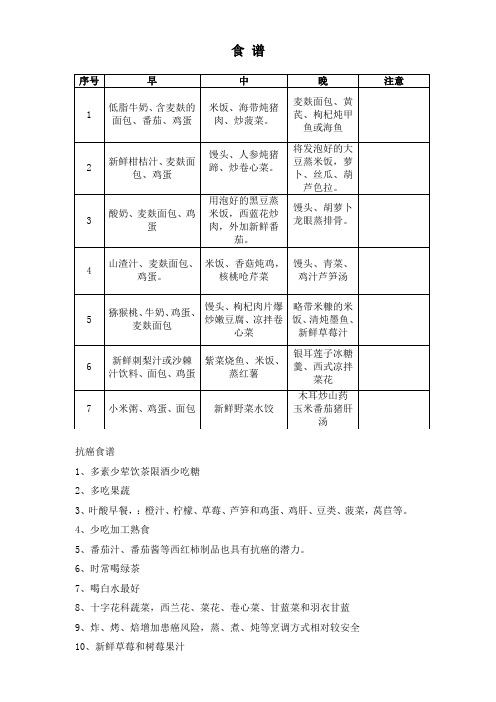 抗癌食谱,糖尿病人抗癌