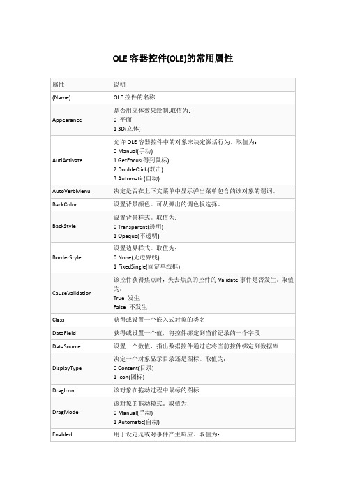 vb-OLE容器控件(OLE)的常用属性97