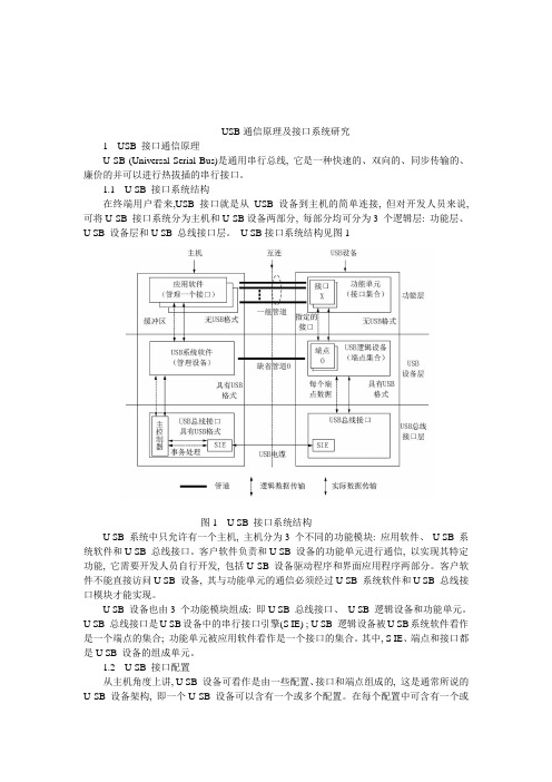 USB通信