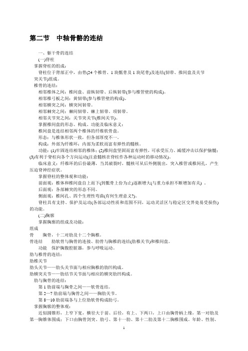 系统解剖学讲义新