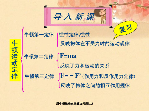 用牛顿运动定律解决问题(二)
