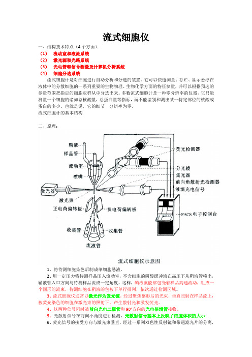 流式细胞仪简介