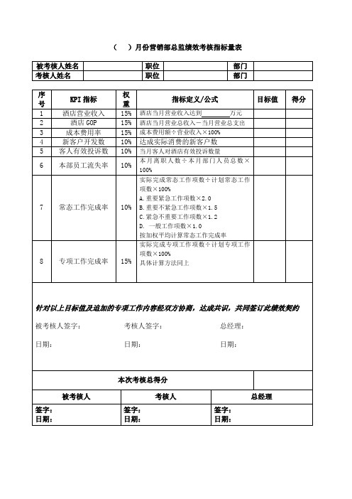 营销部总监绩效考核指标量表
