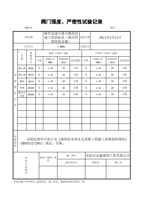 阀门强度 严密性试验记录