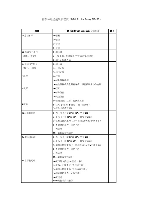 美国国立卫生研究院卒中量表
