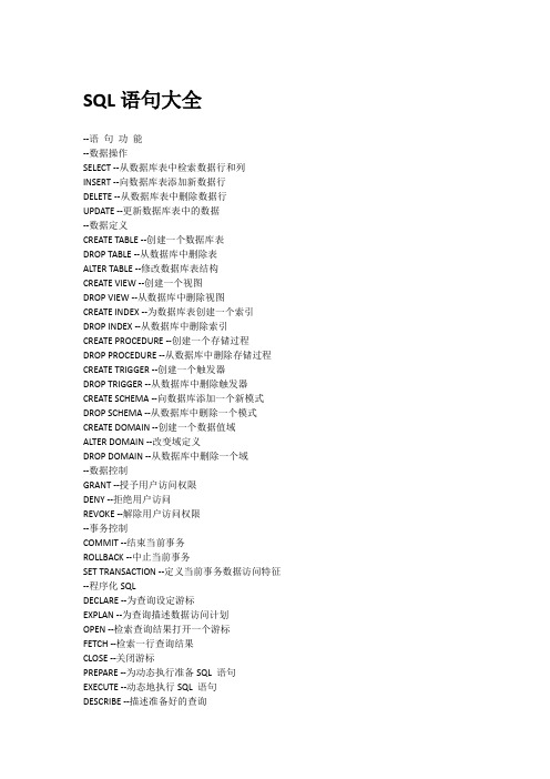 SQL语句大全