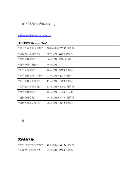 海口市年度高考数学科试题分析与反馈报告