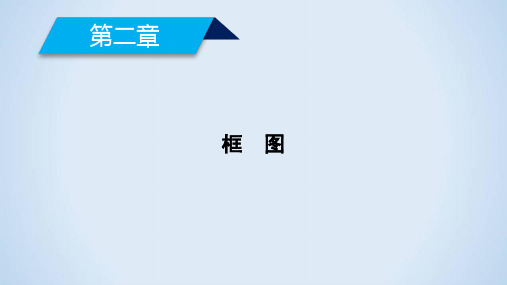 第2章 1框  图