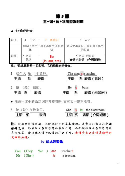 第5课主谓宾状句型及时态