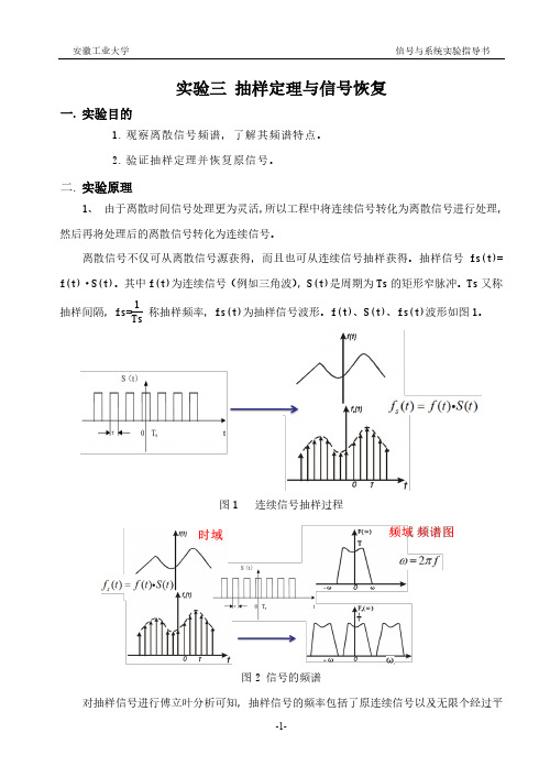 Multisim与信号实验三+抽样定理与信号恢复