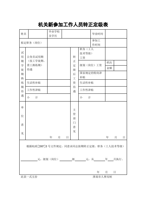 定级表