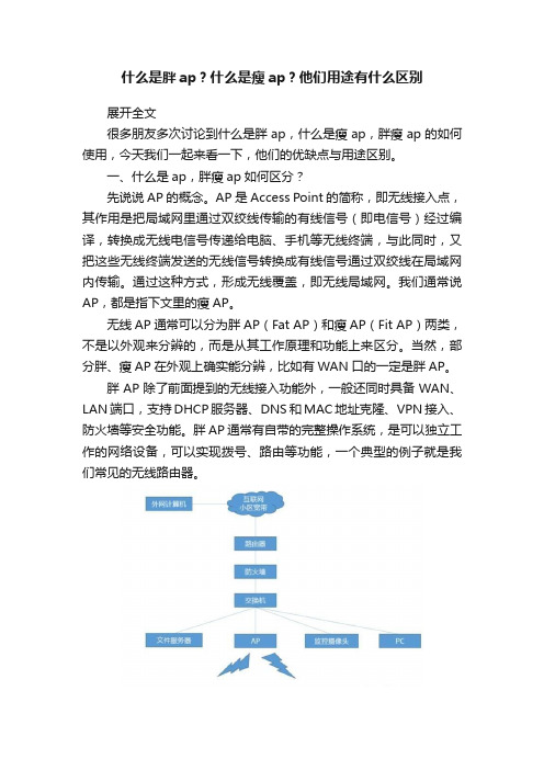 什么是胖ap？什么是瘦ap？他们用途有什么区别