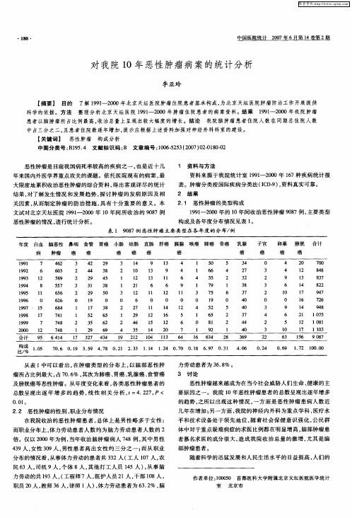 对我院10年恶性肿瘤病案的统计分析