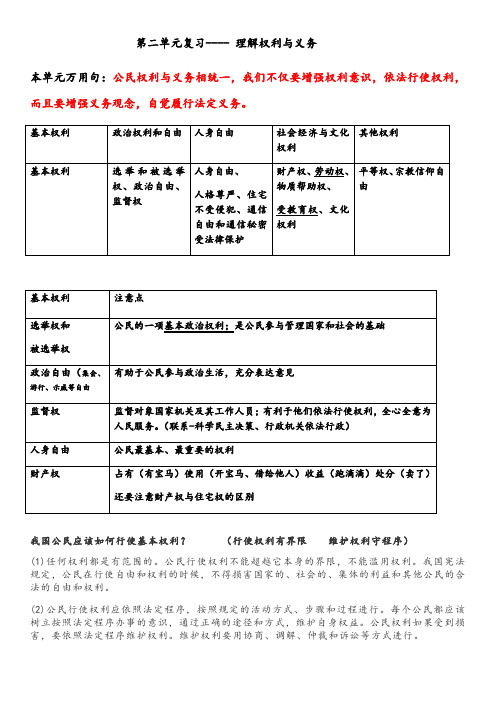 人教版八下道德与法治第二单元知识点总结