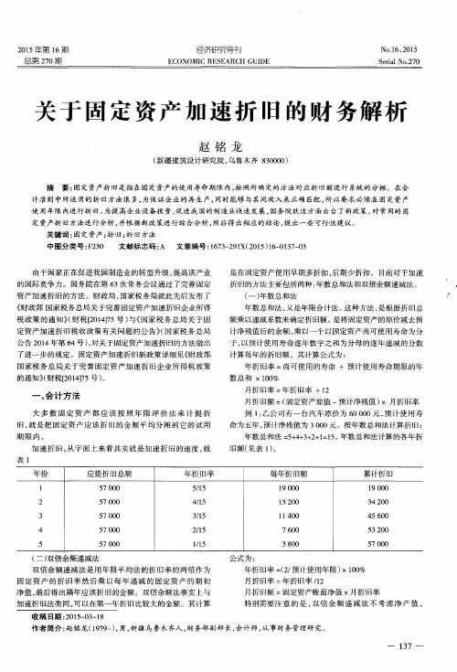 关于固定资产加速折旧的财务解析