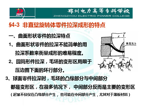 冲压工艺与模具设计.ppt