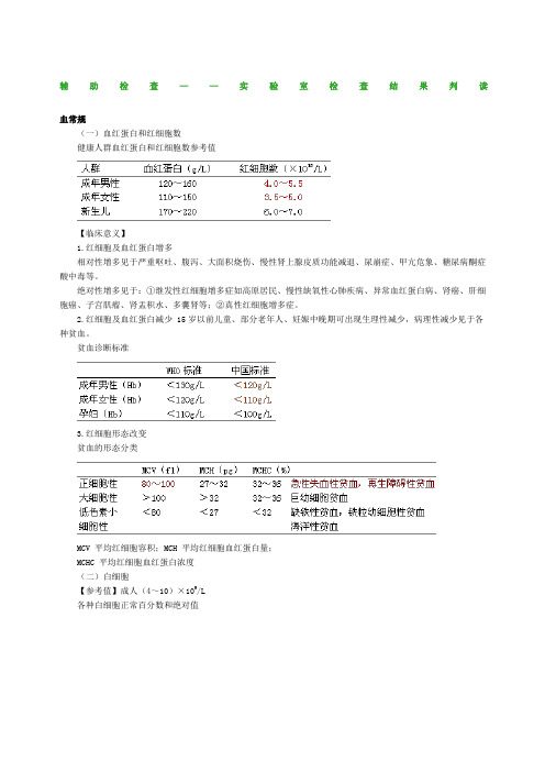 执业医师辅助检查——实验室检查结果判读