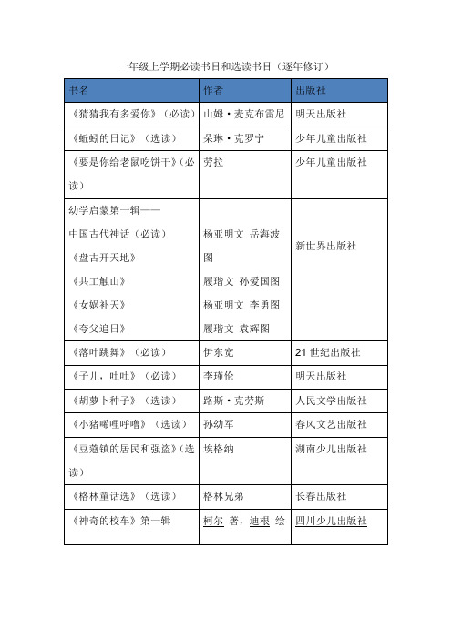 窦桂梅推荐1-6年级课外读物