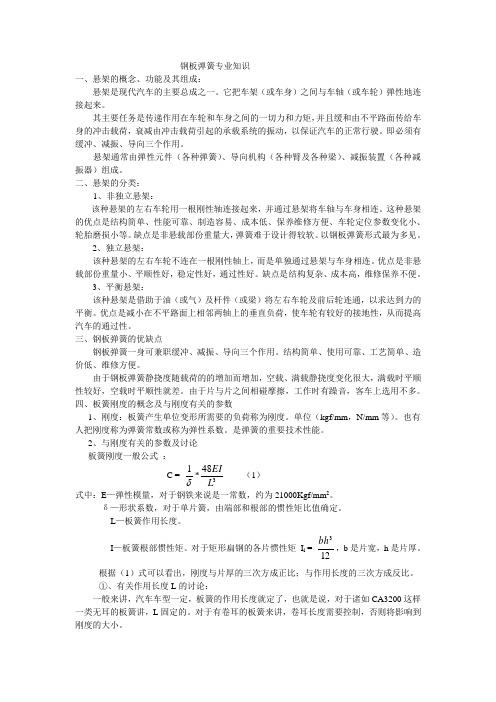 钢板弹簧专业知识