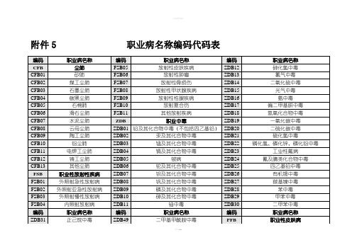 职业病危害编码代码表