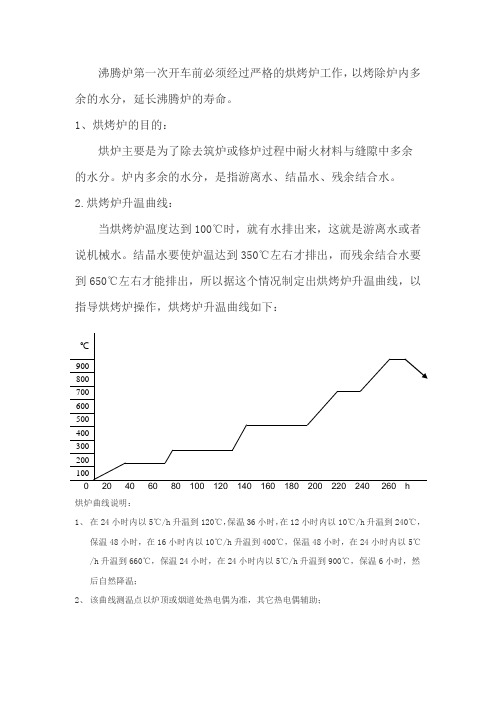 沸腾炉烘炉方案