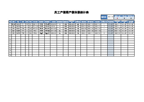 员工产假陪产假休假统计表