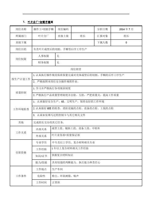 电力风机制造岗位说明书-叶片分厂-切割手糊岗