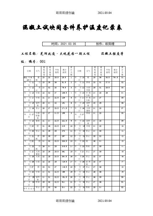 混凝土试块同条件养护温度记录表