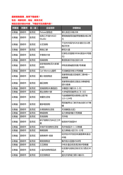 新版云南省昆明市呈贡区宠物店企业公司商家户名录单联系方式地址大全45家