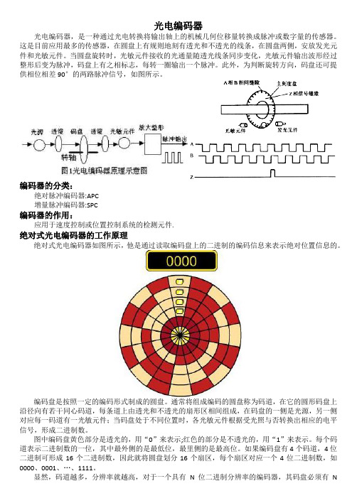 光电编码器