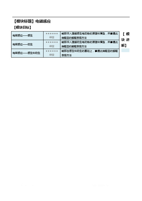 2019届高考物理二轮复习教案 电磁综合计算 第二关 电磁感应2.0版