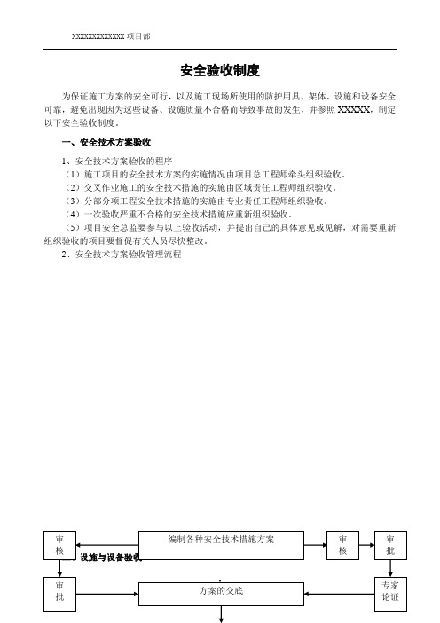 施工方案安全验收制度