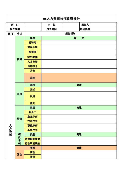 xx人事周报表