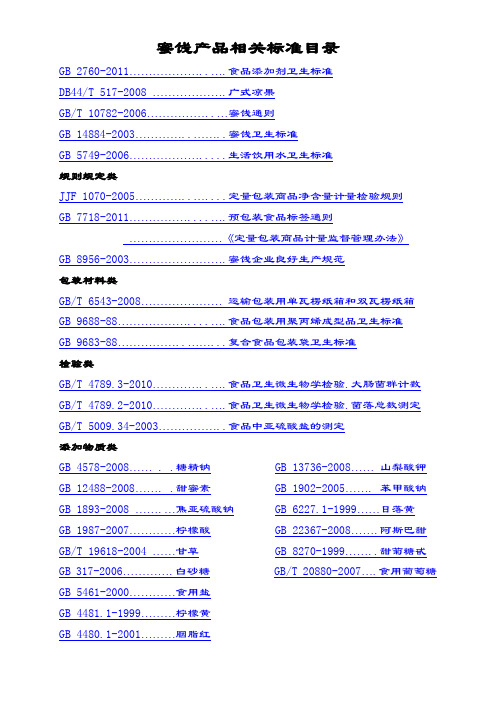 蜜饯相关标准(目录)
