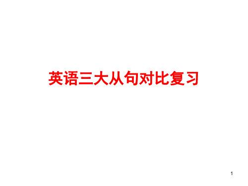 英语三大从句对比(课堂PPT)