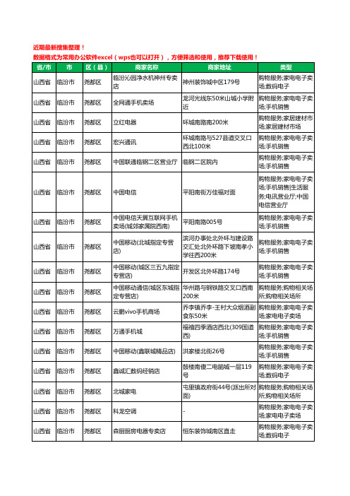 2020新版山西省临汾市数码商城工商企业公司商家名录名单黄页联系方式大全510家